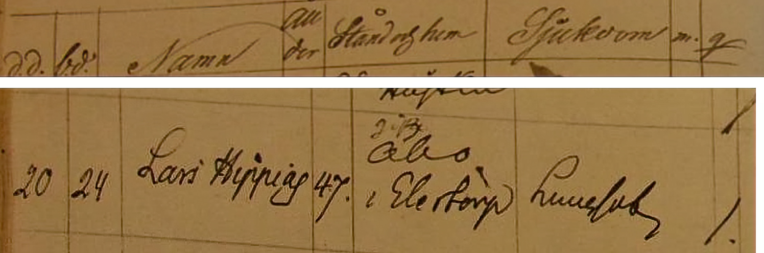 Lars Hippias death record 1840