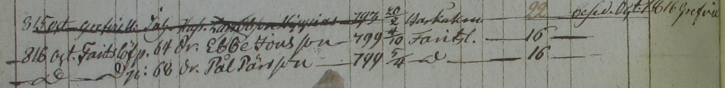 Lars Ollson Hippias household examination record